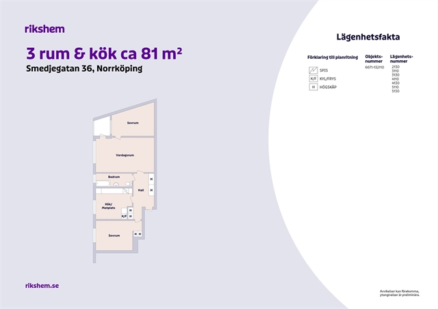 Smedjegatan 36 i Norrköping