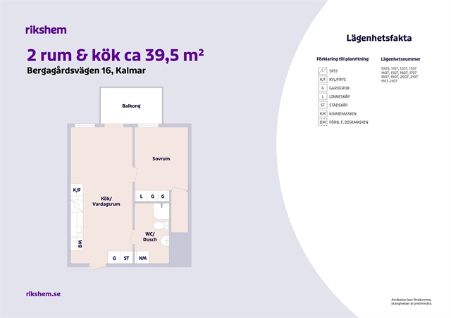 Bergagårdsvägen 16 i Kalmar