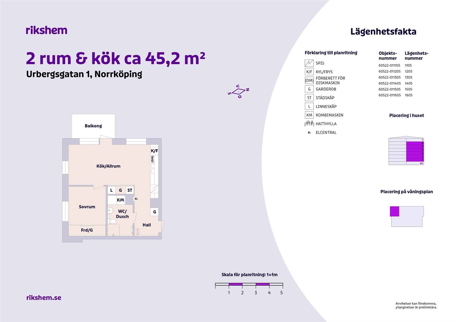 Hyreslägenhet på Urbergsgatan 1 i Norrköping