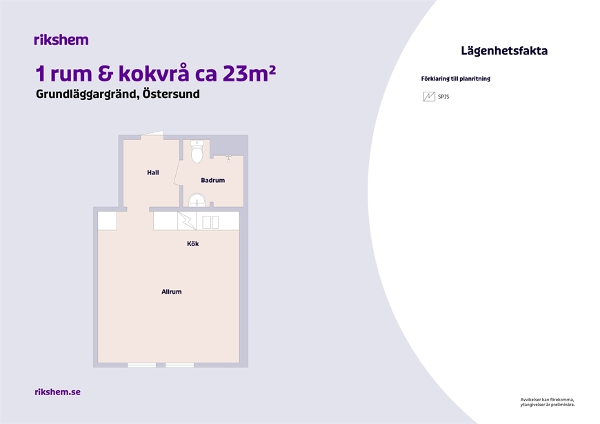 Visa full storlek