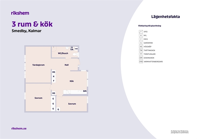 Klappervägen 28 i Kalmar